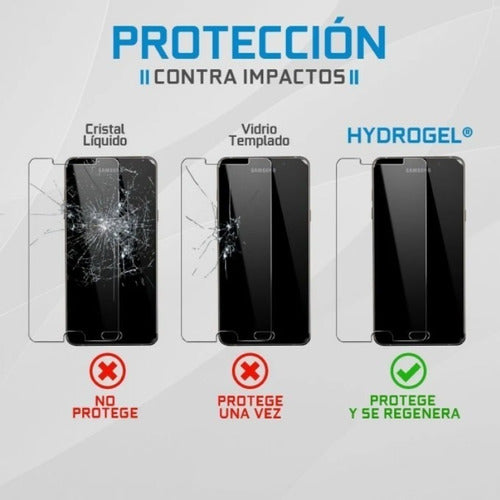 Combo Proteccion / Funda MagSafe + Hidrogel Premium + Protector Cámara iPhone